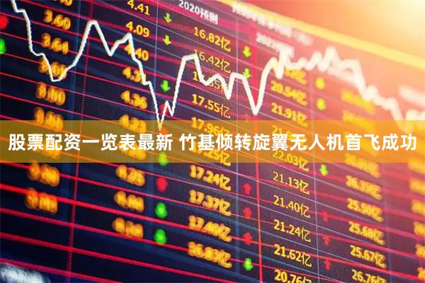 股票配资一览表最新 竹基倾转旋翼无人机首飞成功